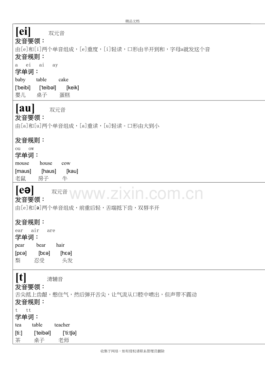 音标卡教学内容.doc_第3页