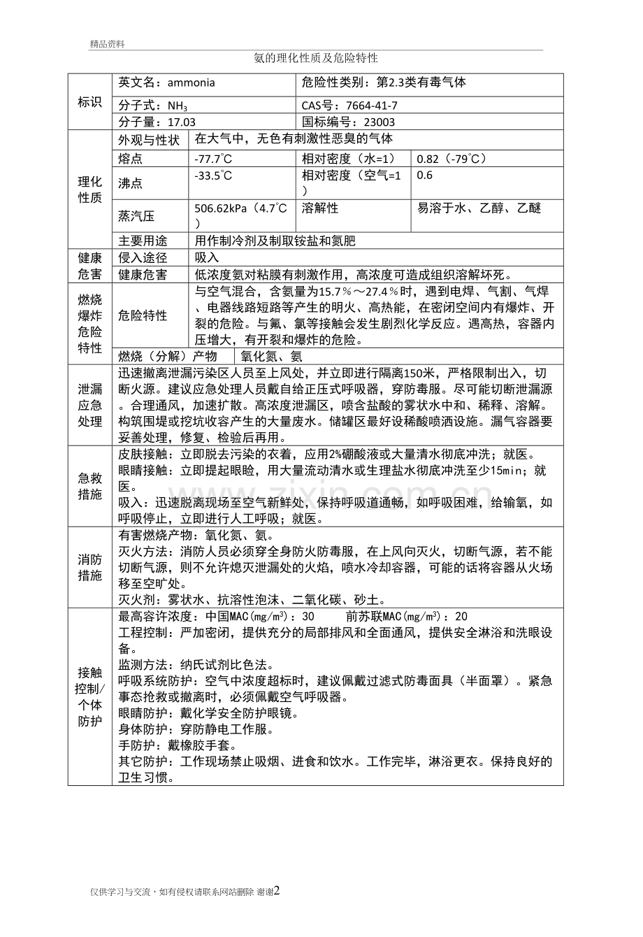 氨的理化性质及危险特性讲课讲稿.doc_第2页