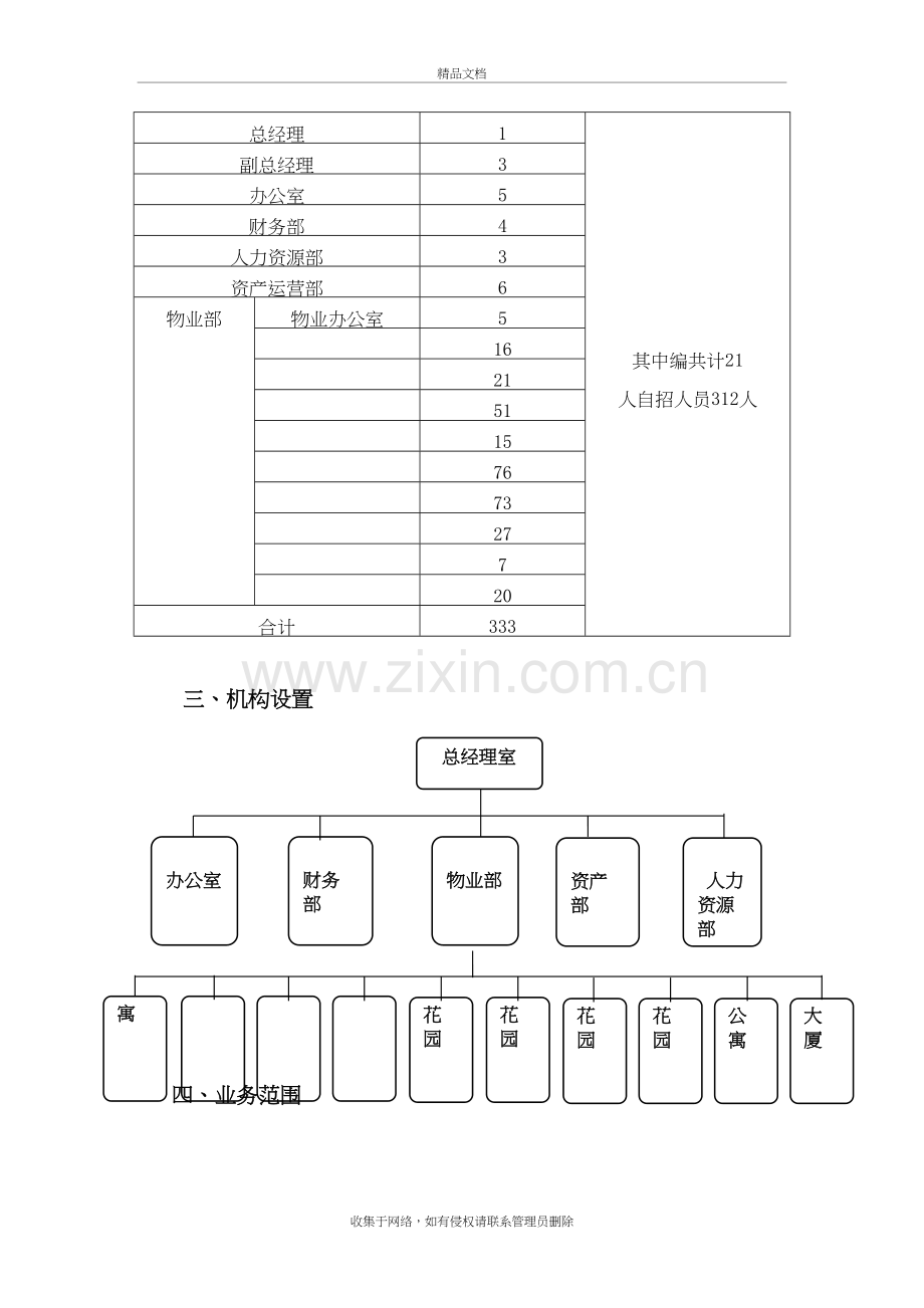 公司工作情况汇报教案资料.doc_第3页