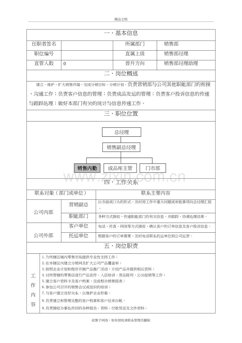 35销售内勤岗位职责范本[1]复习课程.doc_第2页