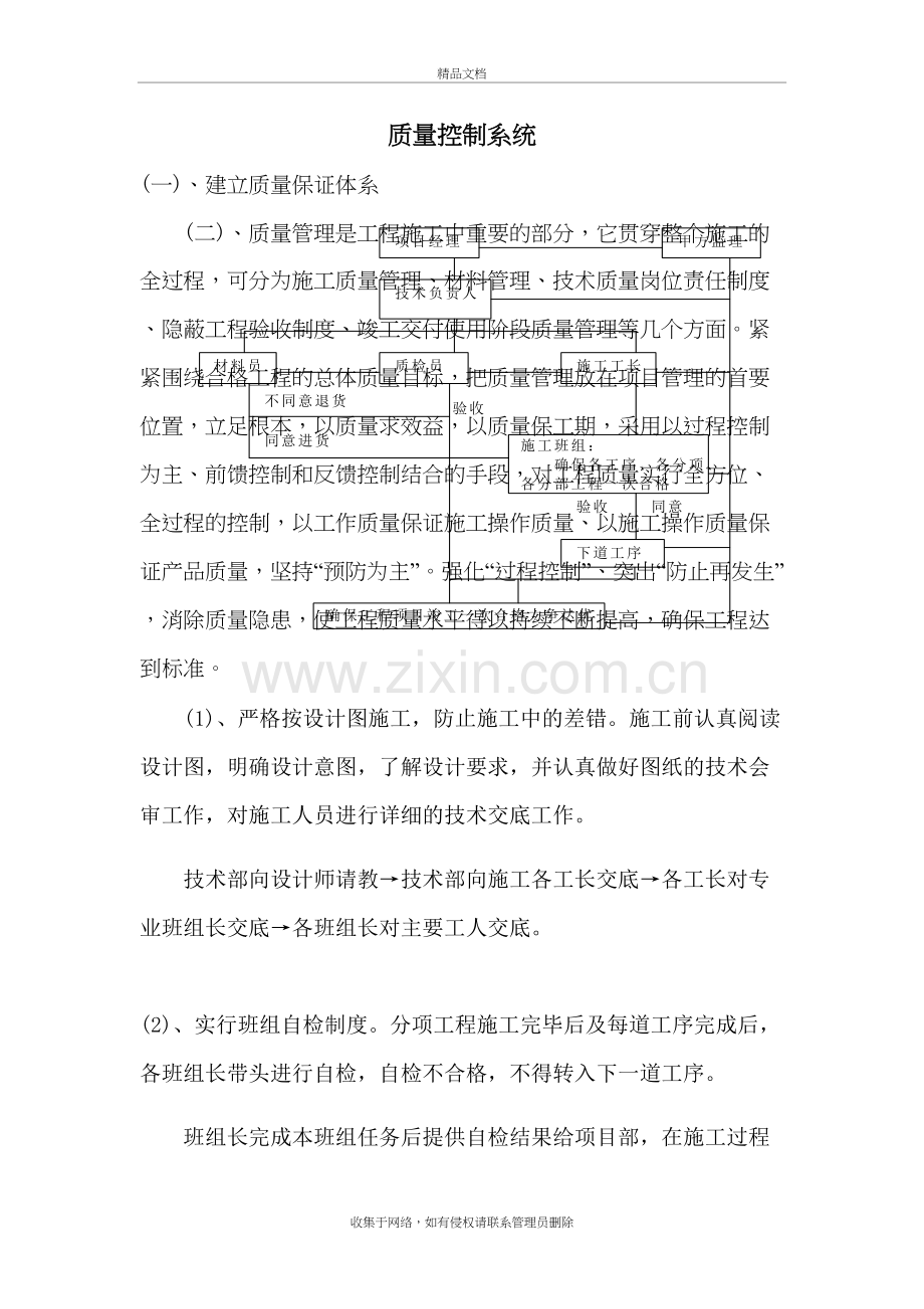 质量控制系统说课材料.doc_第2页