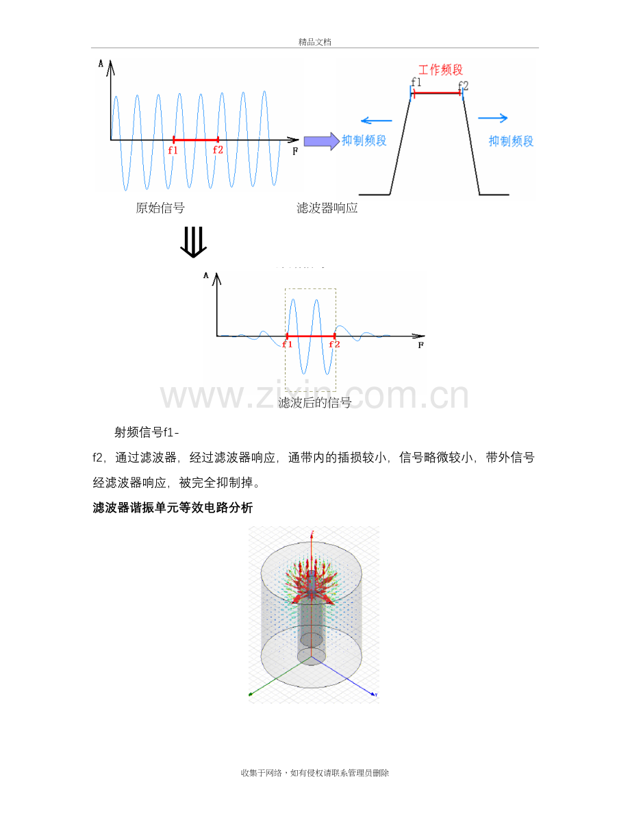 滤波器工作原理培训讲学.doc_第3页