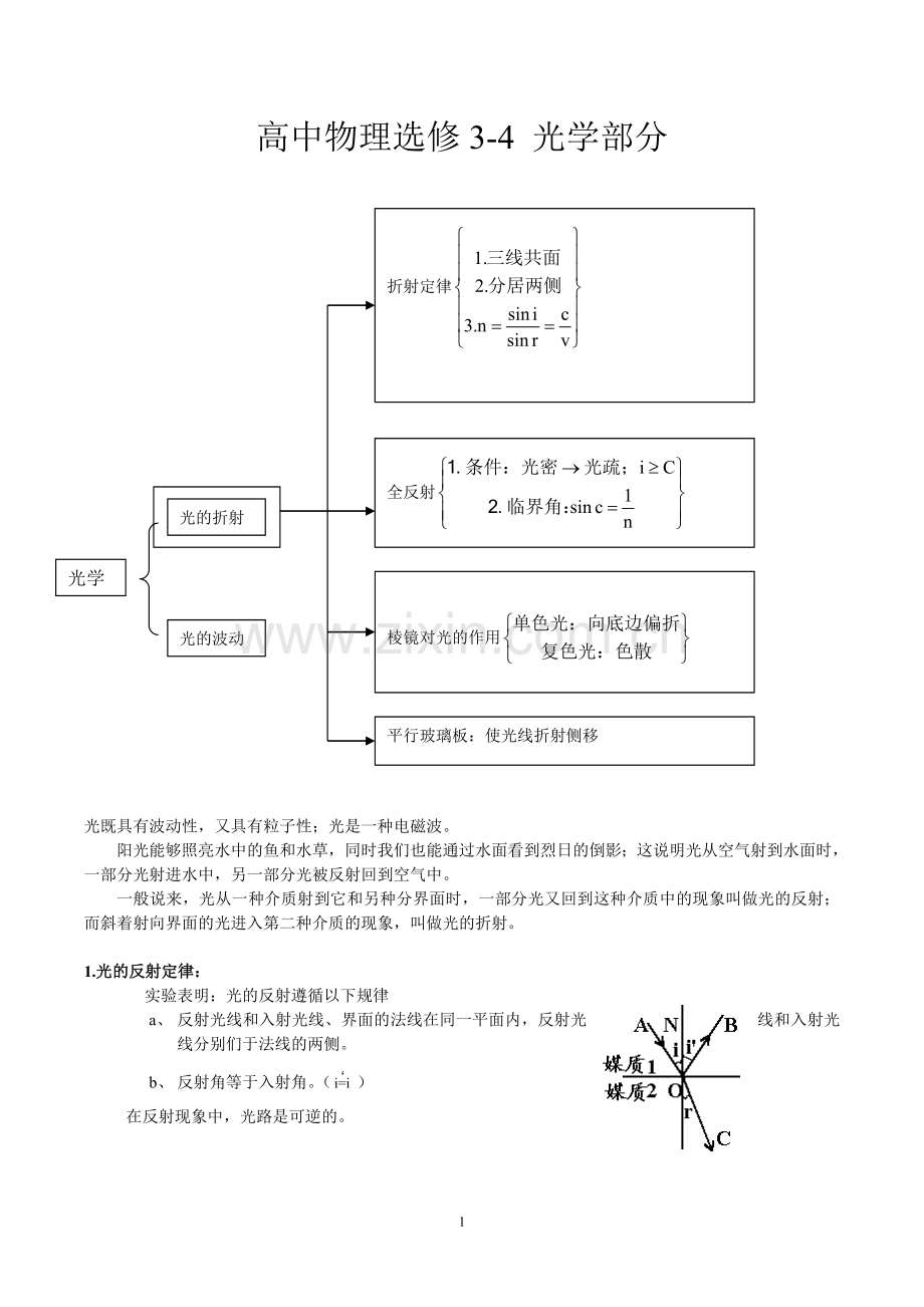 高中物理选修3-4-光学部分讲解学习.doc_第1页