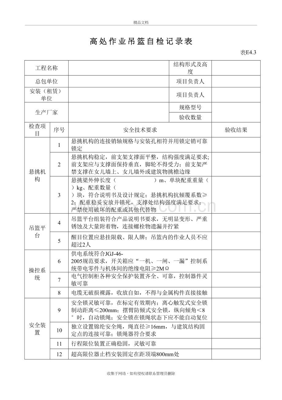 高处作业吊篮自检记录表演示教学.doc_第2页