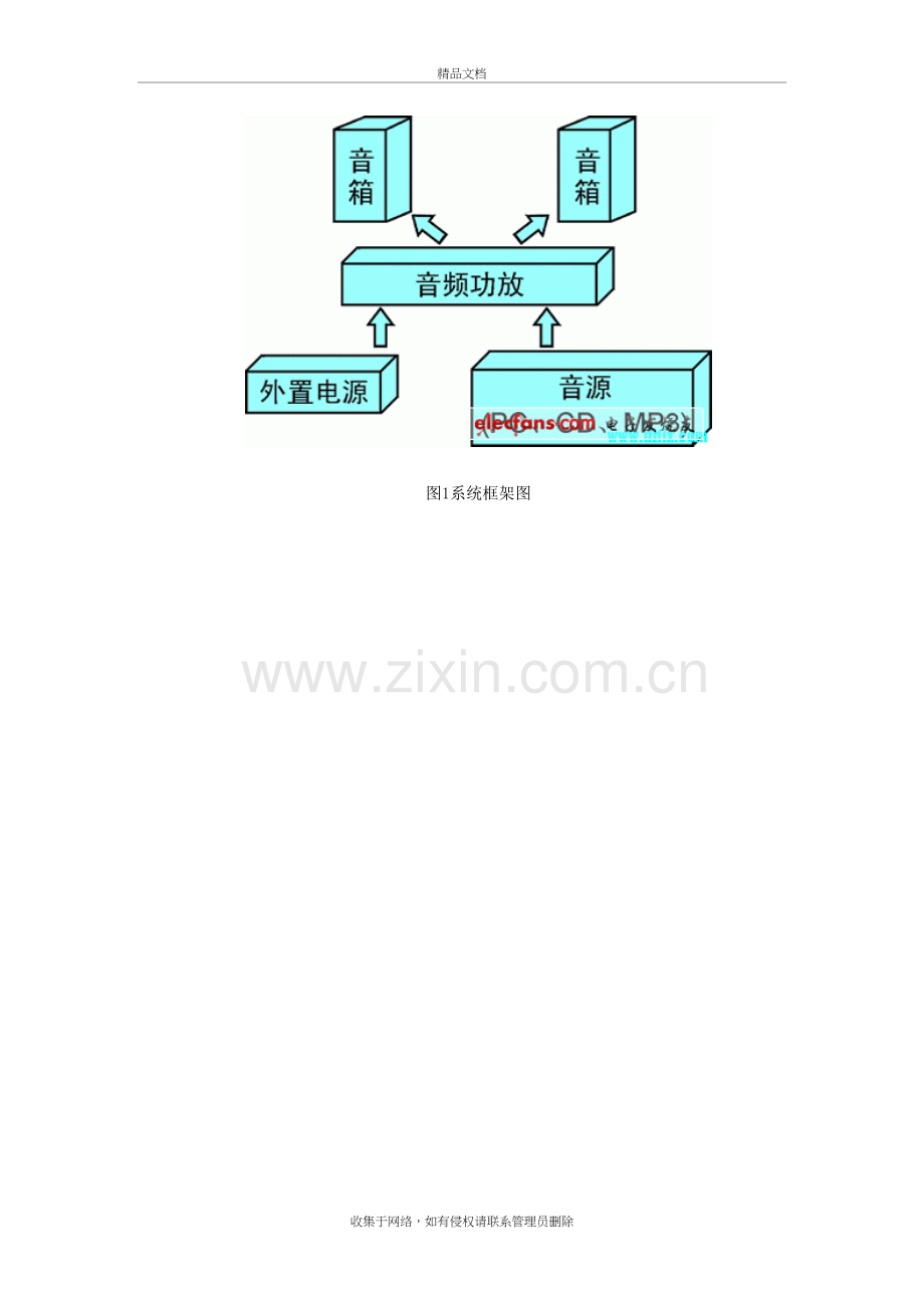 极致造工-手把手教你DIY一套桌面音响教学文稿.doc_第3页