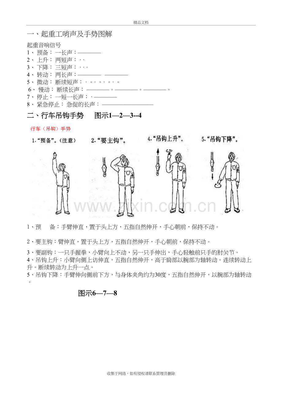 、起重工哨声及手势图解讲课讲稿.doc_第2页