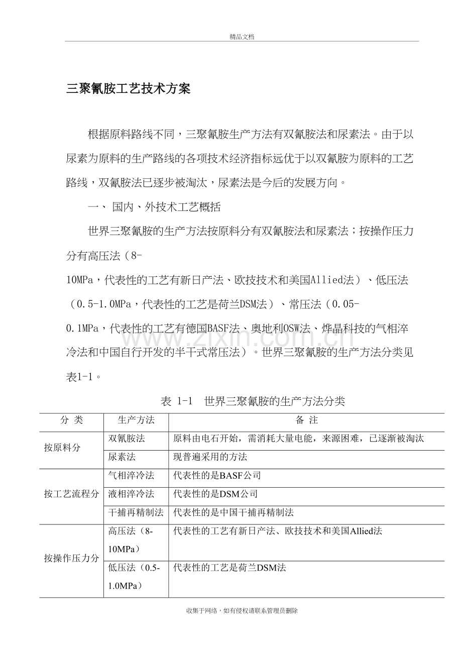 三聚氰胺工艺技术方案解读培训资料.doc_第2页