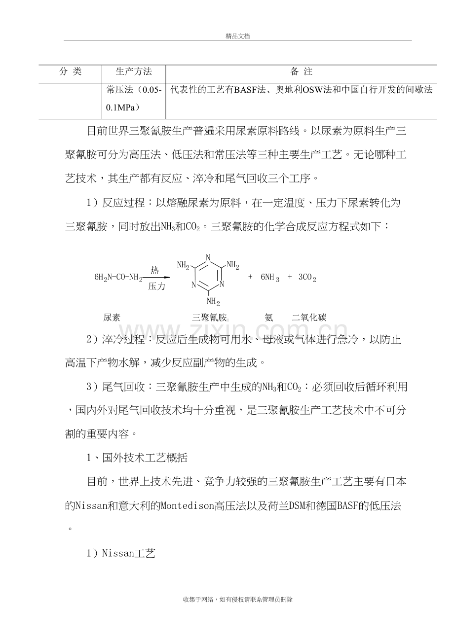 三聚氰胺工艺技术方案解读培训资料.doc_第3页