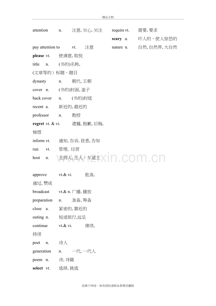 牛津高中英语必修模块1-5单词表(精排版)教学文案.doc_第3页