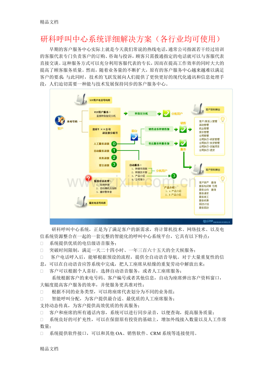 研科呼叫中心系统详细解决方案(各行业都可用)复习课程.doc_第1页