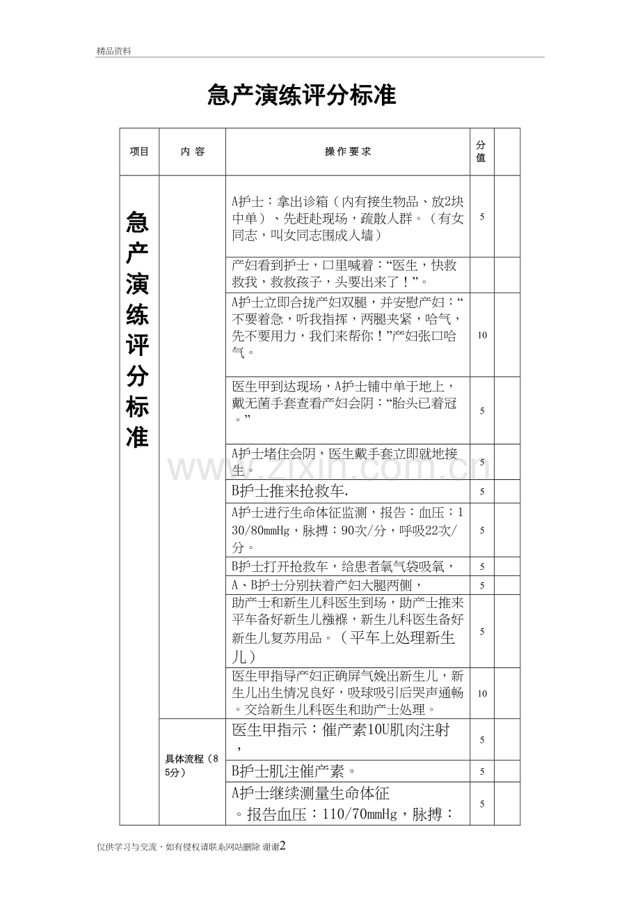 急产演练考核表培训讲学.doc_第2页