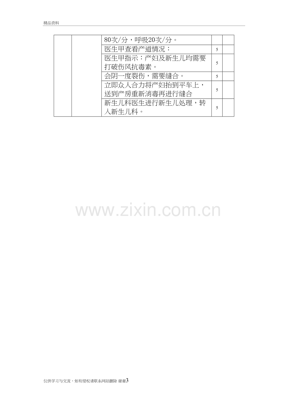 急产演练考核表培训讲学.doc_第3页