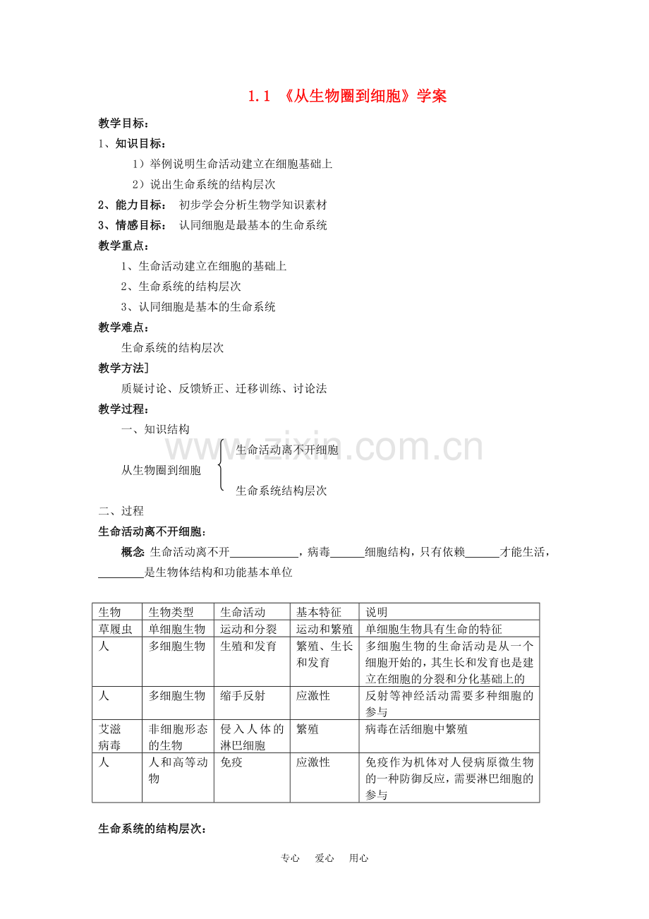 高中生物-全套学案-新人教版必修导学案1知识讲解.doc_第1页