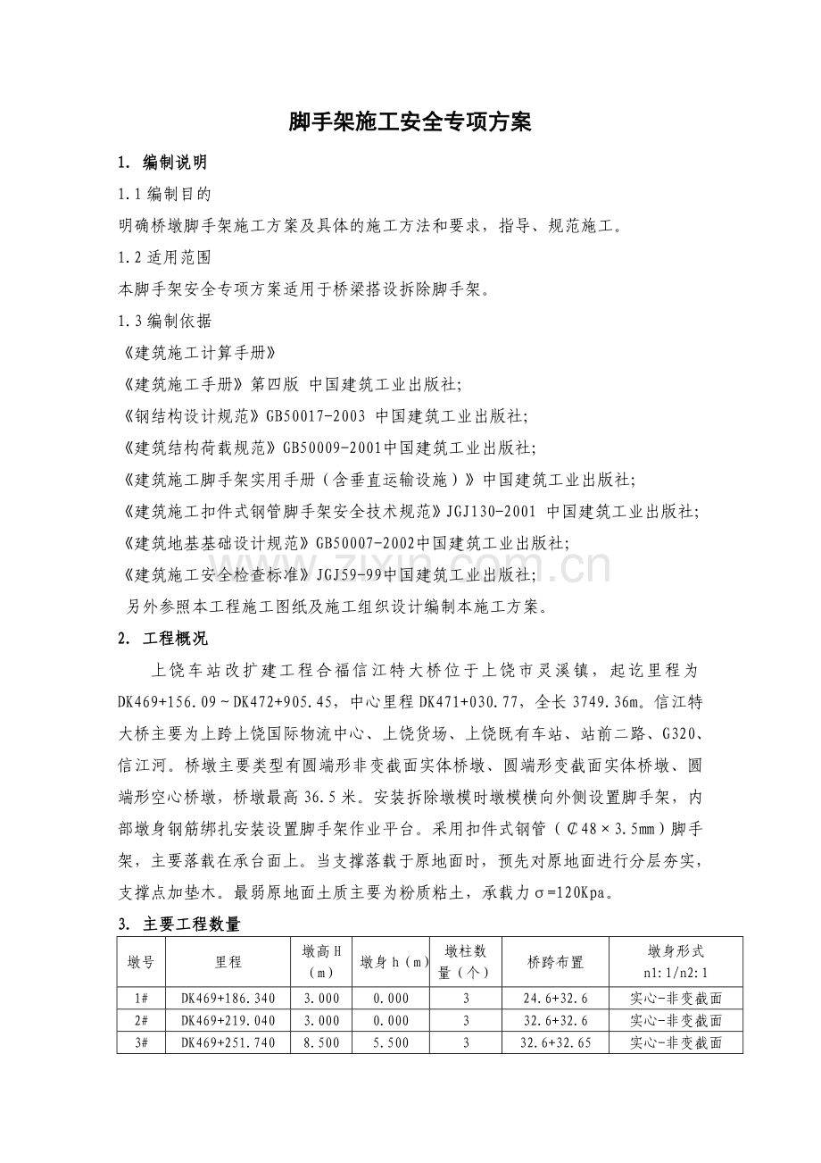 脚手架施工安全专项方案知识交流.doc_第2页