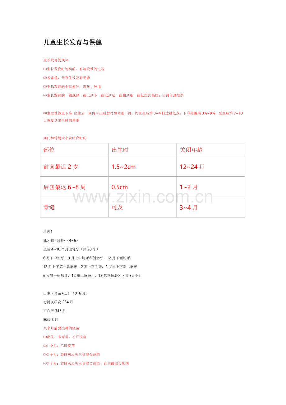 第八版儿科学知识点总结考前冲刺教学文案.doc_第1页