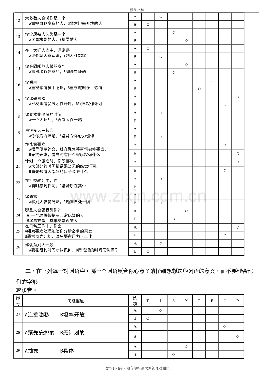 《MBTI职业性格测试题带答案》绝对完整完美版知识分享.doc_第3页