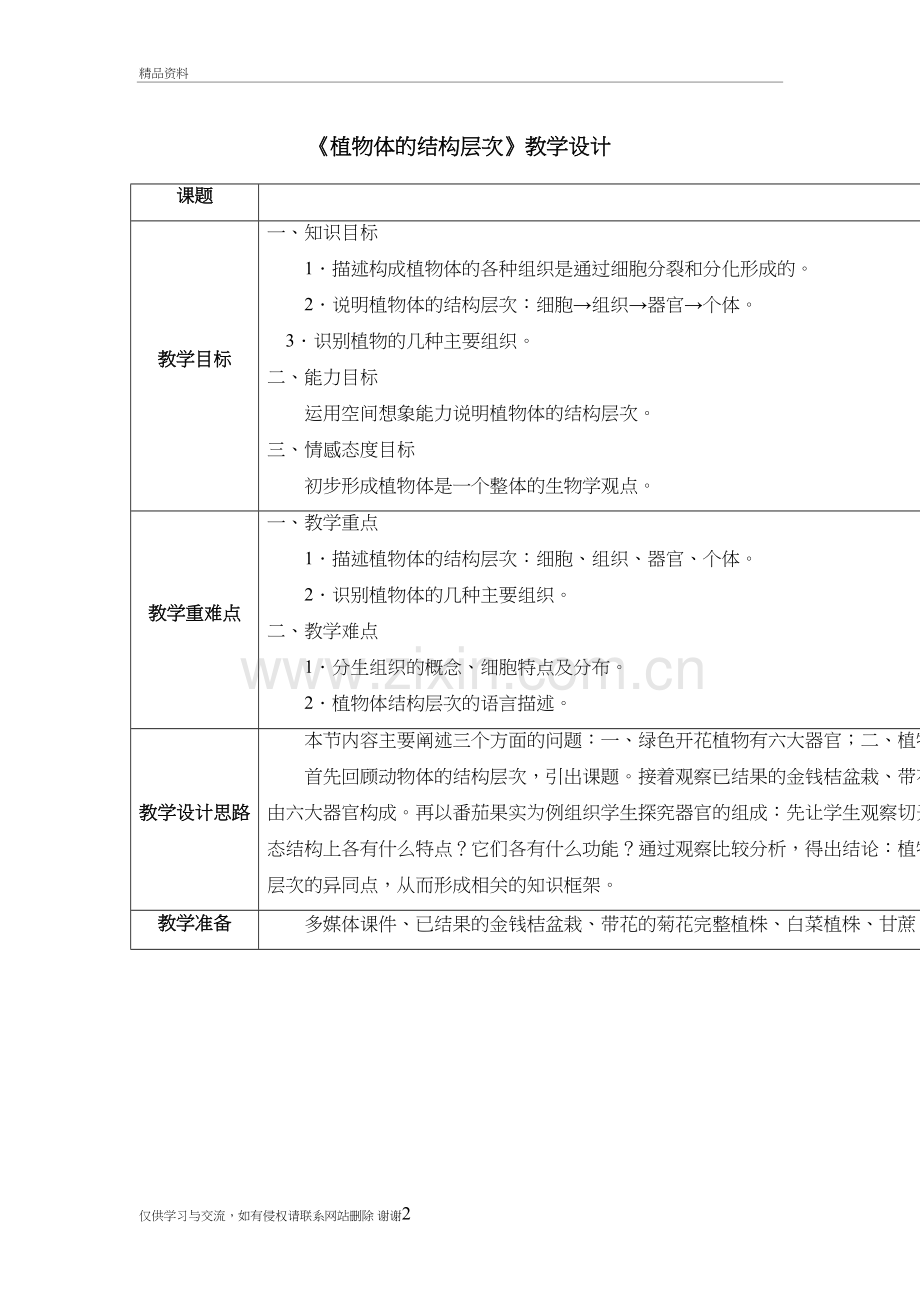 第二章第三节--植物体的结构层次(教案)教学文稿.doc_第2页