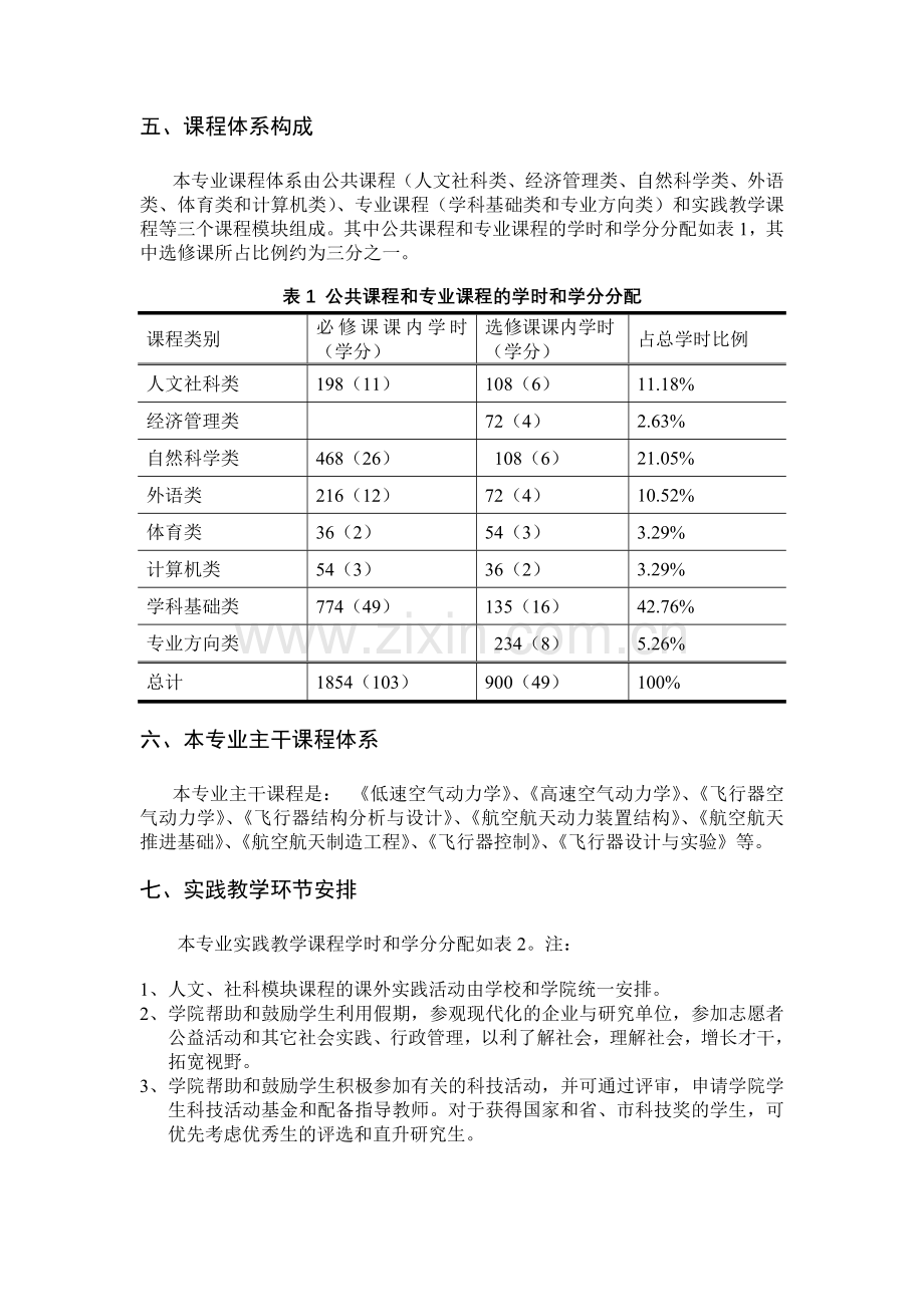 航空航天工程本科专业培养计划-上海交通大学机械与动力工程学院教学提纲.doc_第2页