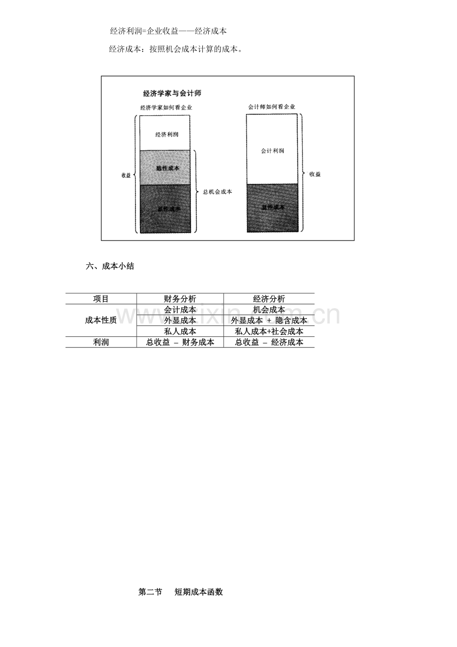 管理经济学5.1讲解学习.doc_第3页