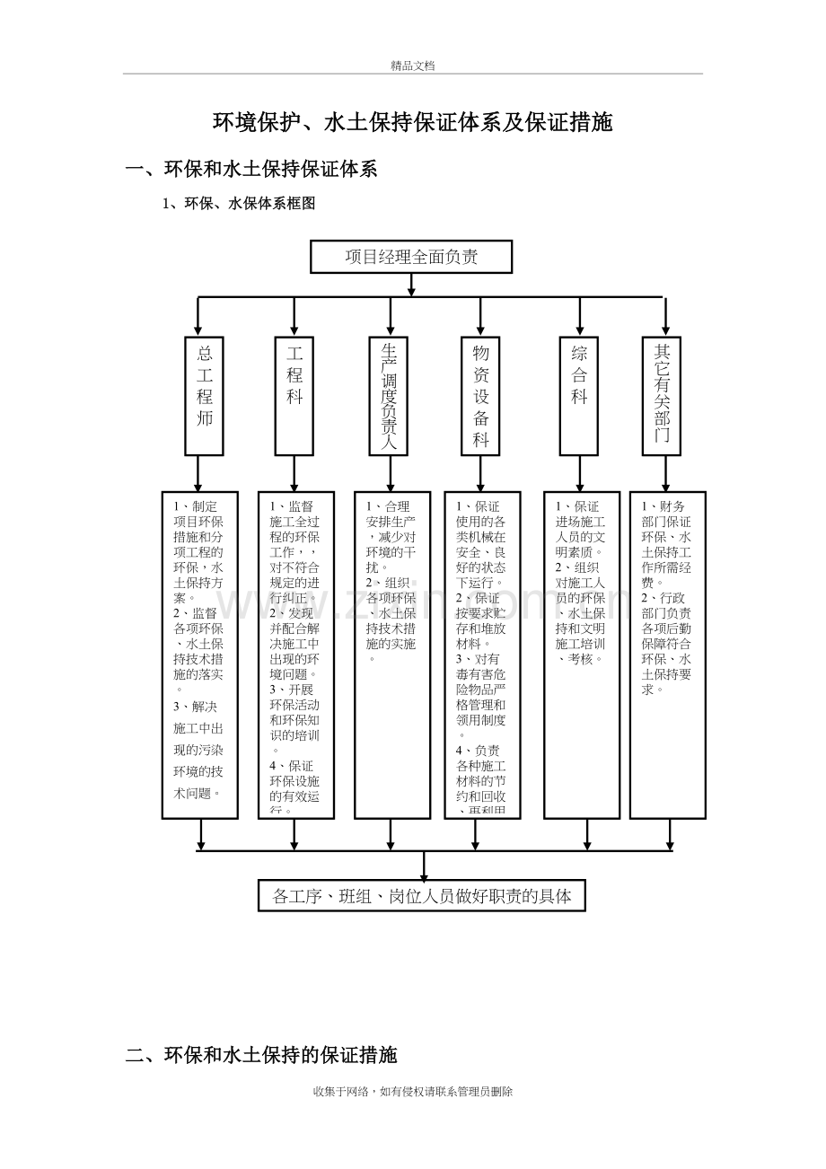 环境保护、水土保持保证体系及保证措施讲课稿.docx_第2页