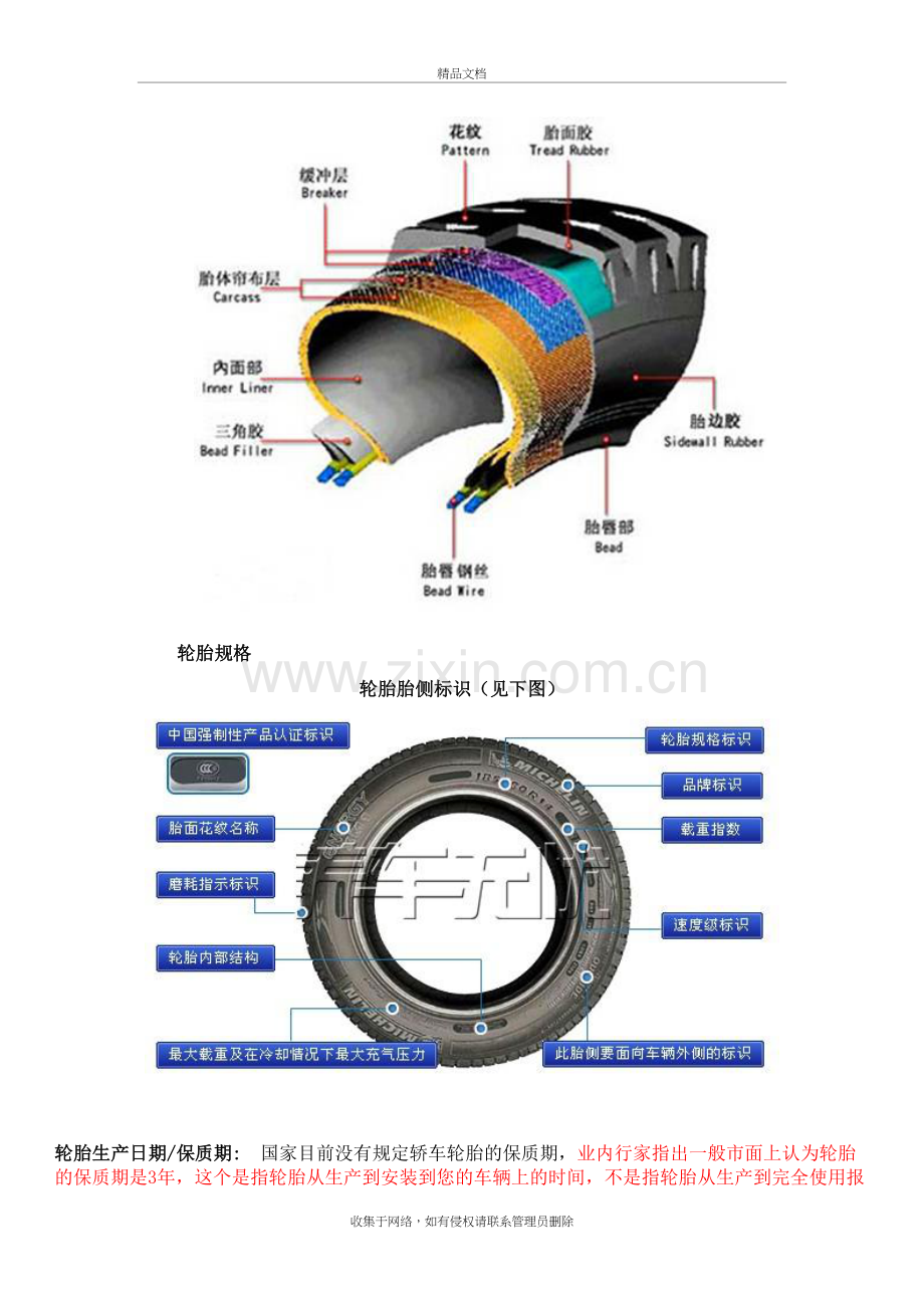 汽车轮胎基础知识教学文稿.doc_第3页