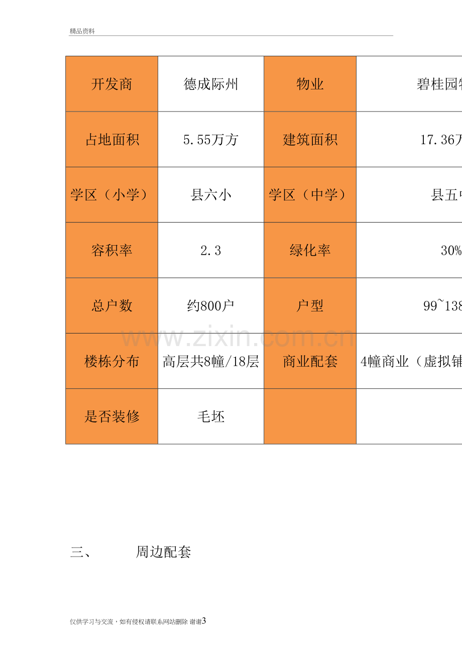 房地产竞品分析知识分享.doc_第3页