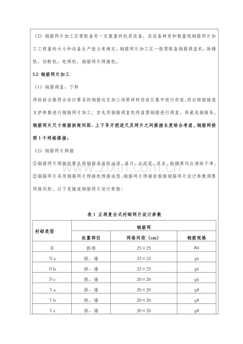 网片加工(综合加工厂)-技术交底知识交流.doc_第3页