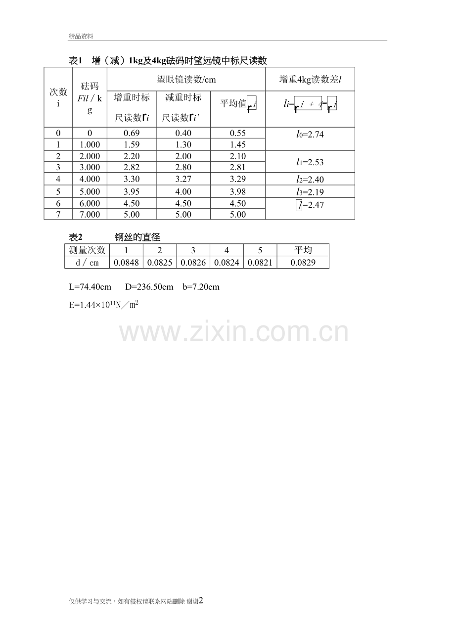 用拉伸法测金属丝的杨氏模量数据及其数据处理讲课讲稿.doc_第2页