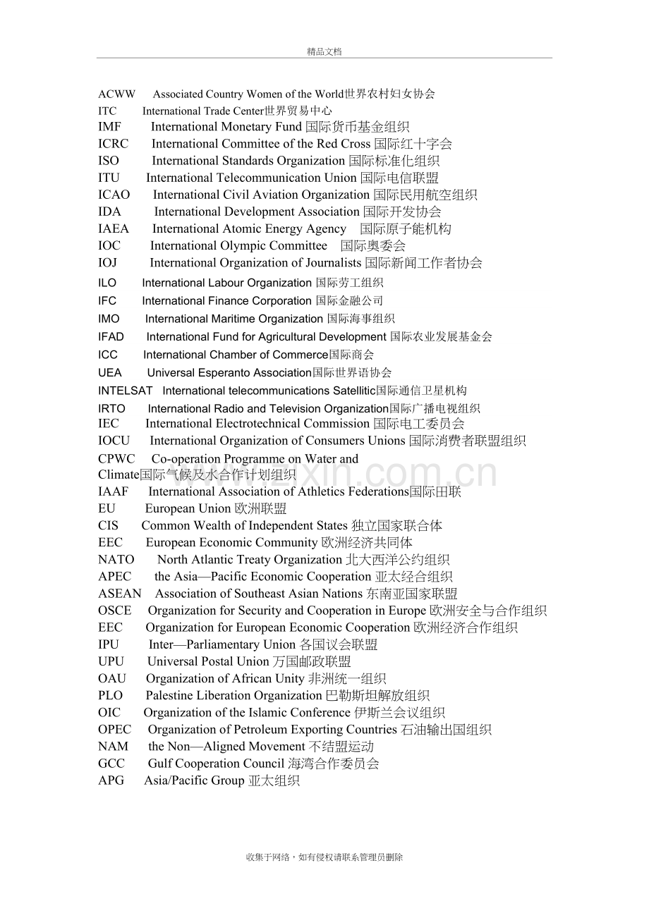 常用机构英文缩写教案资料.doc_第3页