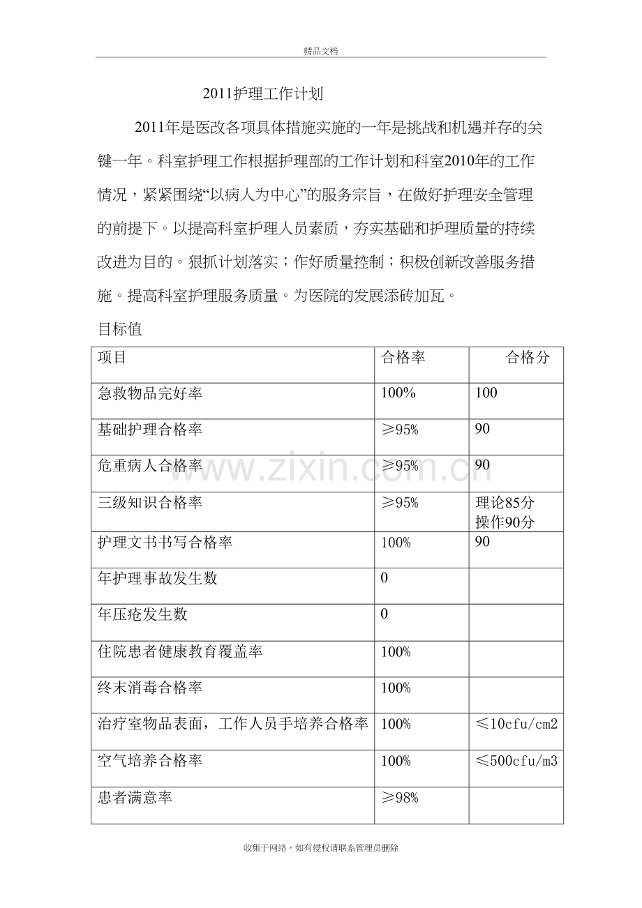 病区护士长护理工作计划电子教案.doc_第2页