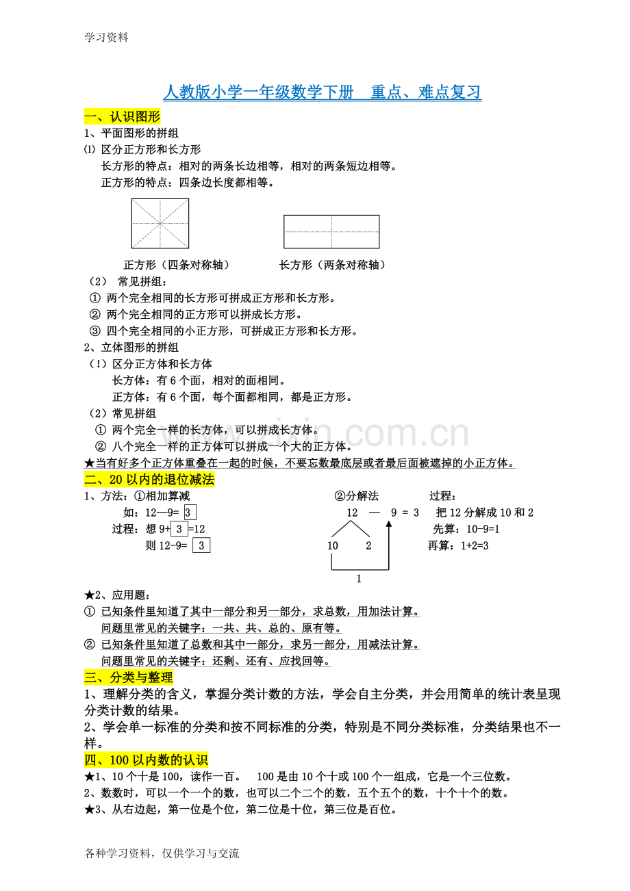 人教版小学一年级数学下册-知识点归纳总结电子教案.doc_第1页