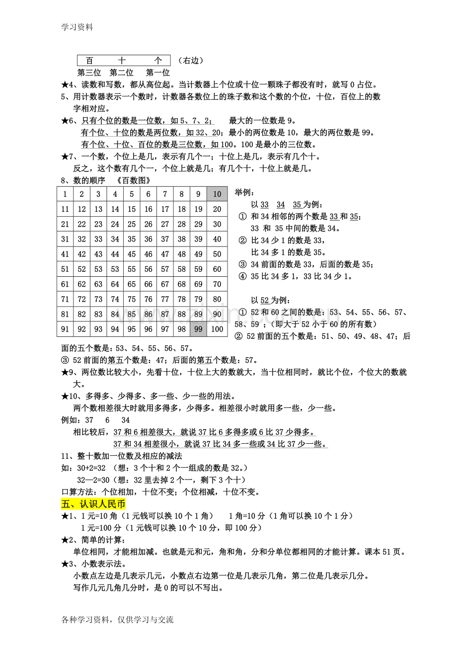 人教版小学一年级数学下册-知识点归纳总结电子教案.doc_第2页