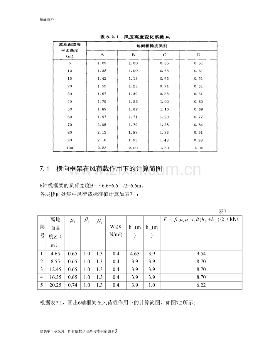 第七章--风荷载作用下的内力和位移计算学习资料.doc_第3页