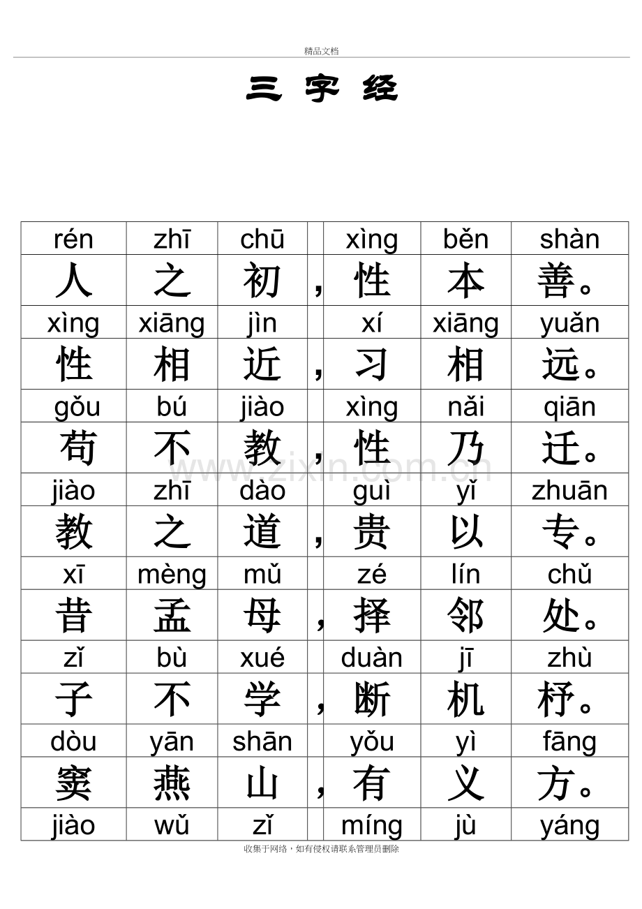 三字经全文带拼音----打印版说课讲解.doc_第2页