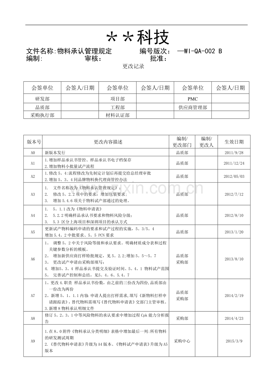 物料承认管理规定.doc_第1页