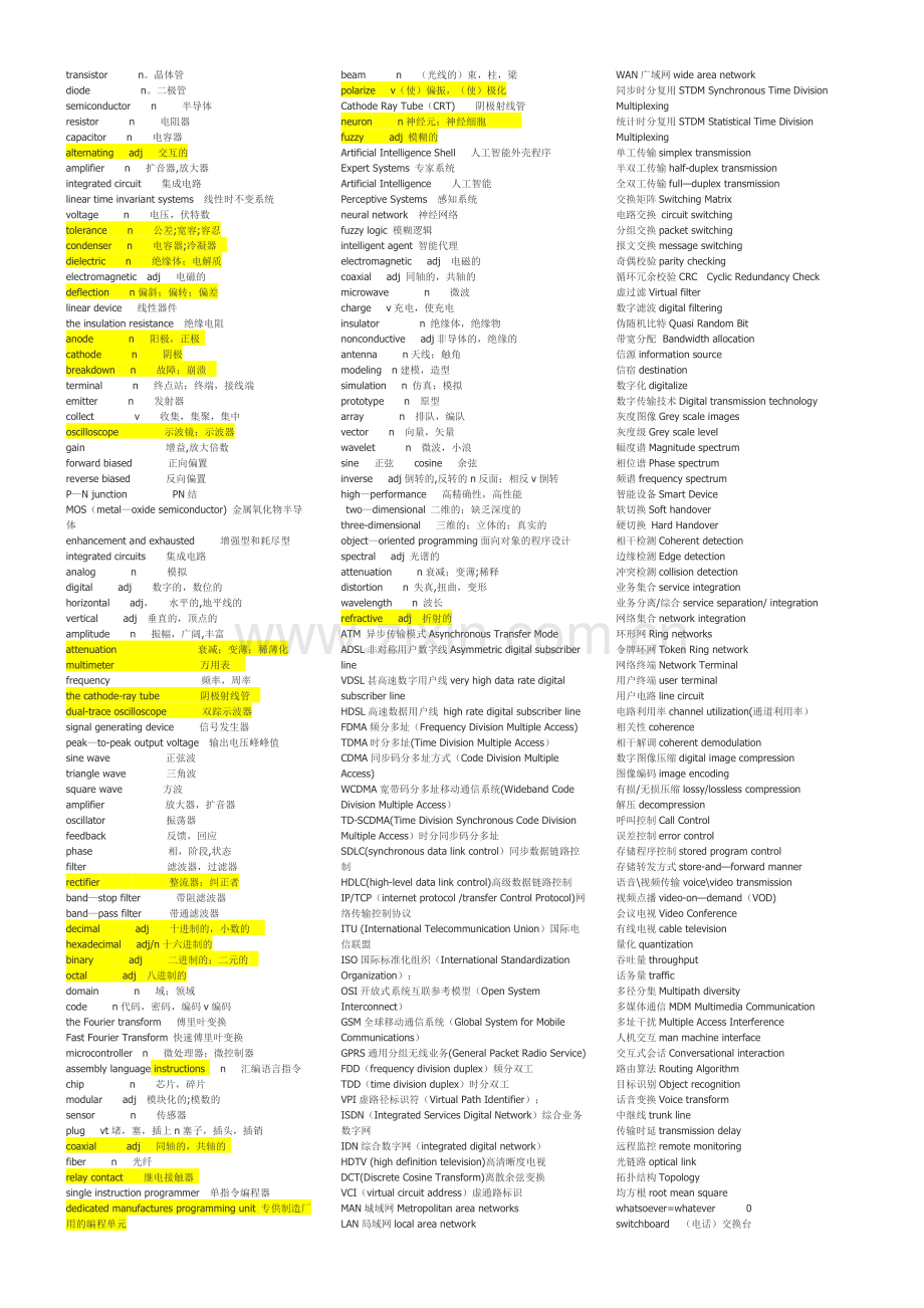 电子信息工程专业英语词汇.doc_第1页