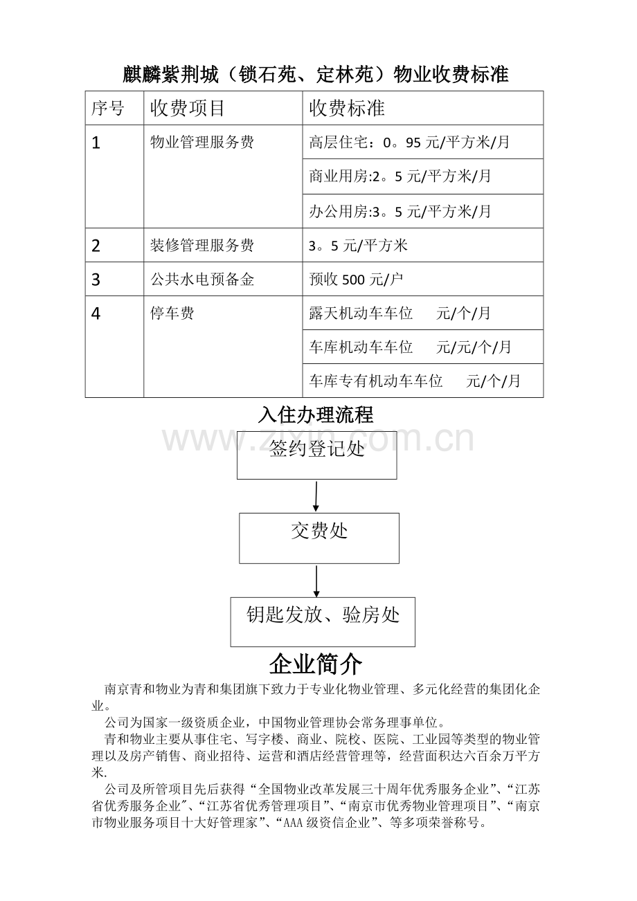 物业公司上墙制度.doc_第1页