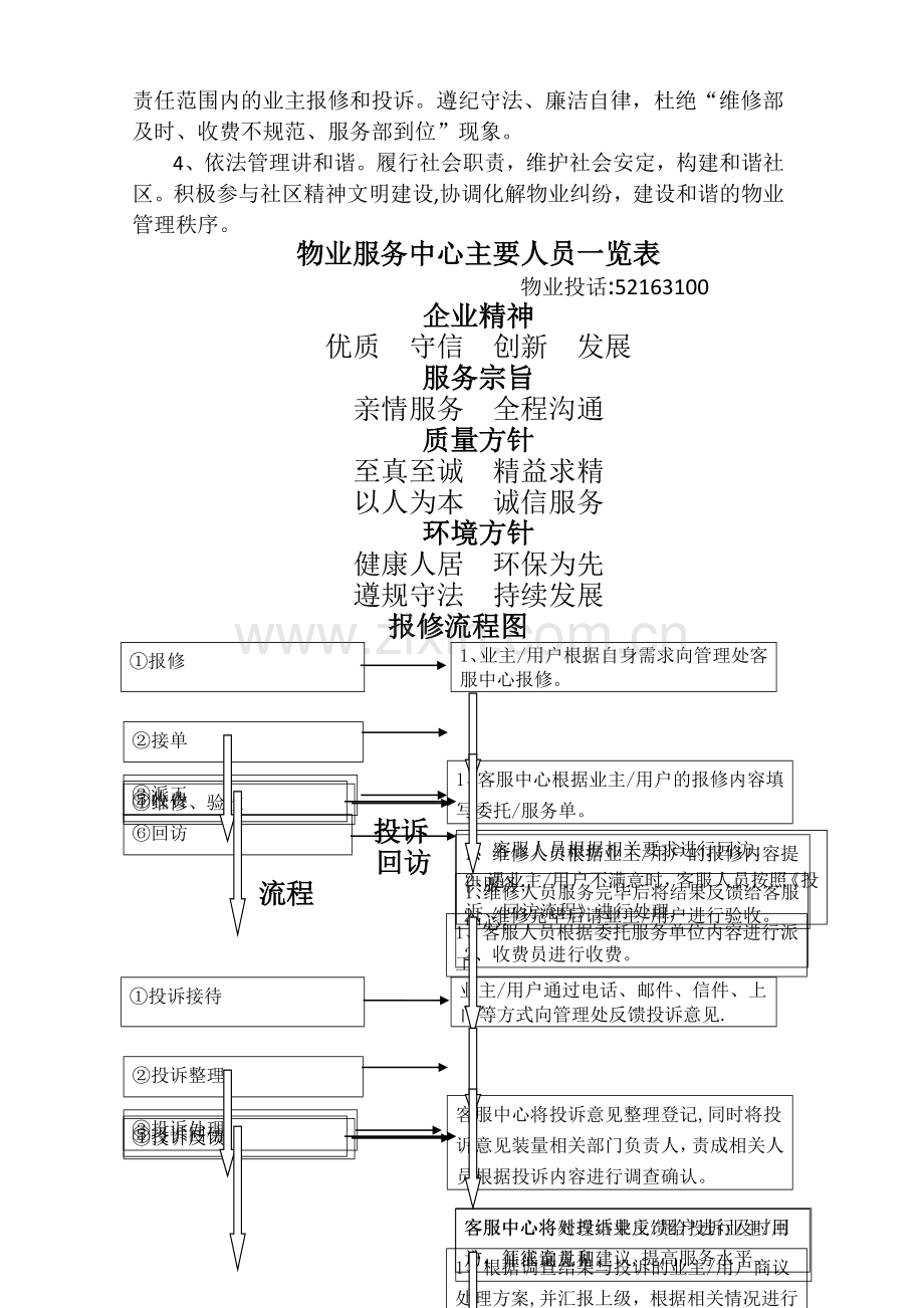 物业公司上墙制度.doc_第3页