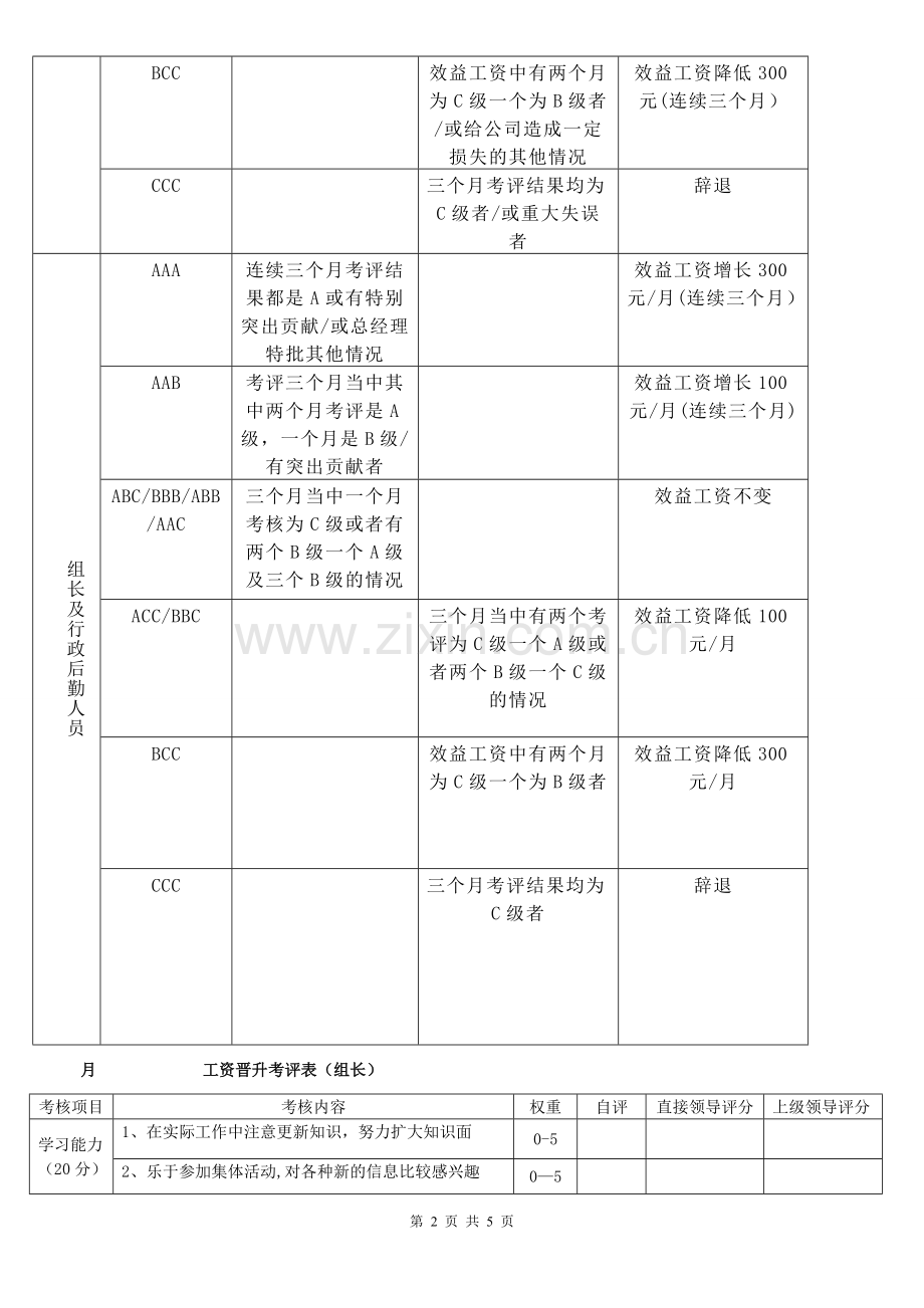 岗位考评制度.doc_第2页