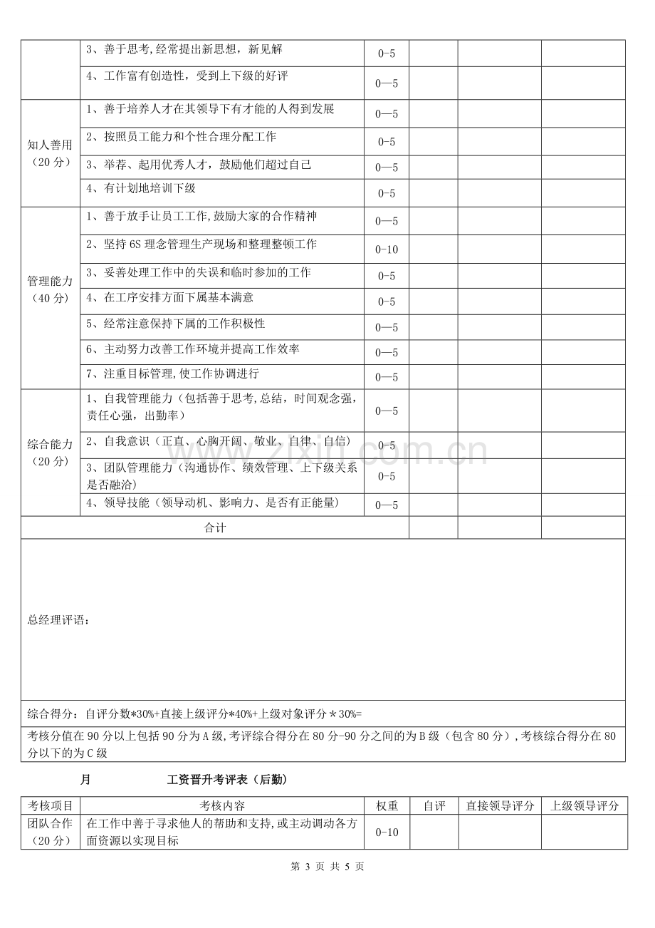 岗位考评制度.doc_第3页