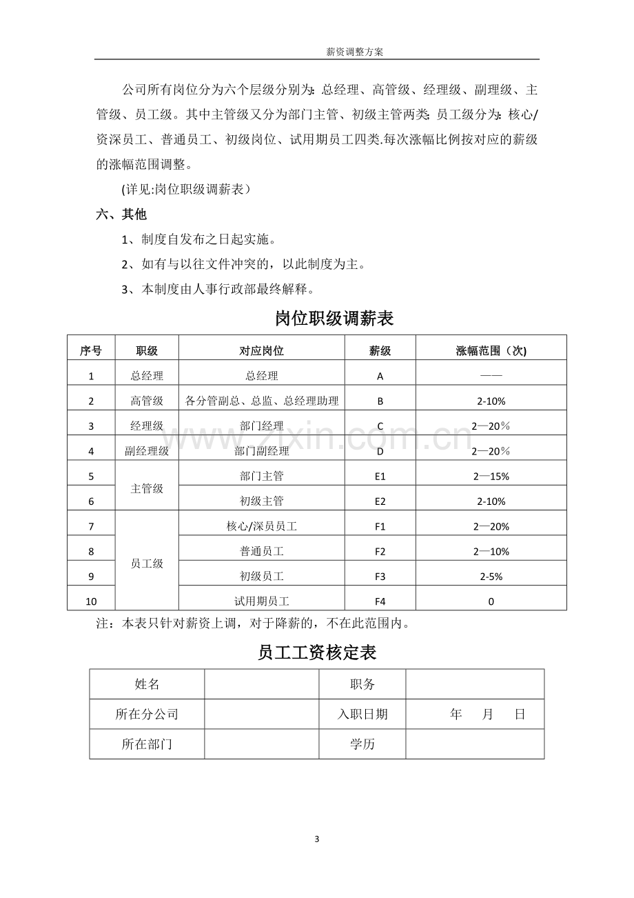 薪资调整方案.docx_第3页