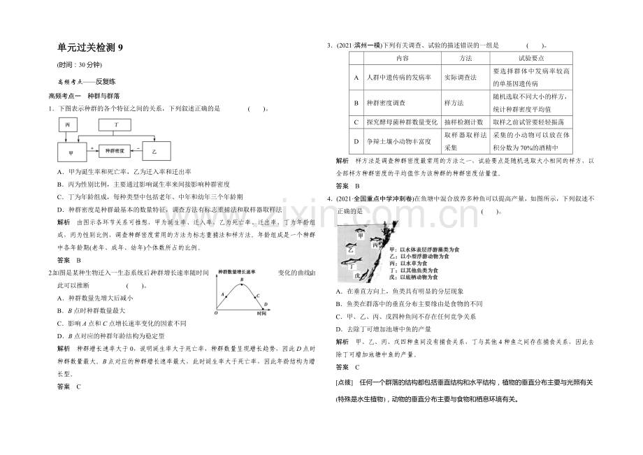 2021高考生物(人教版-山东专用)总复习作业：单元过关检测9.docx_第1页