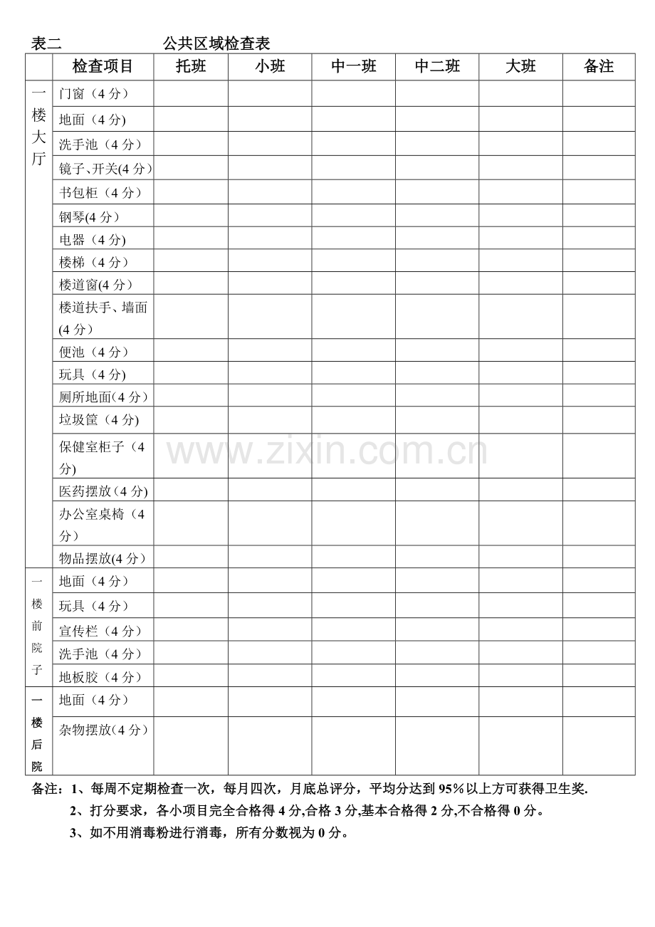 省一级幼儿园卫生检查表.doc_第2页