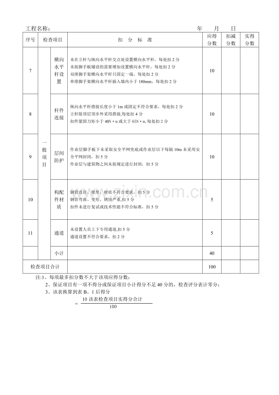 扣件式钢管脚手架检查评分表.doc_第2页