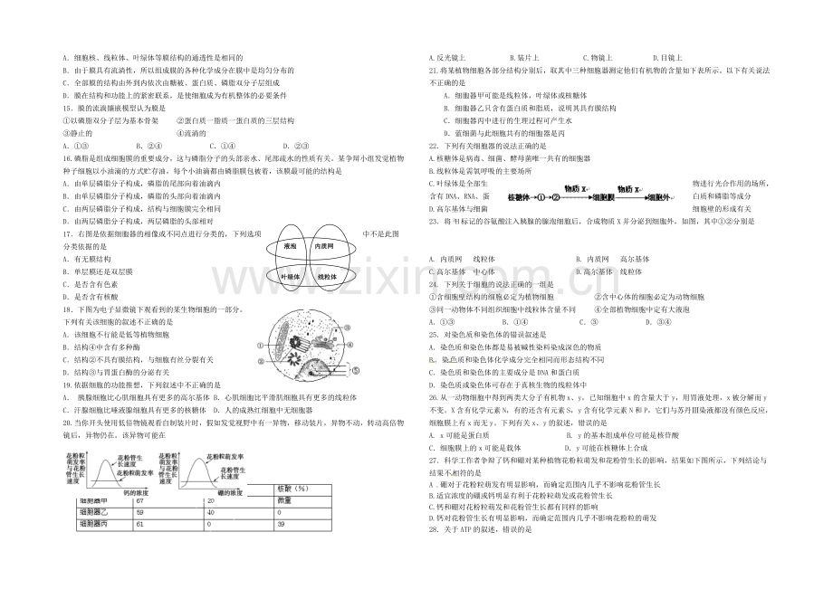 浙江省瑞安中学2020-2021学年高二10月月考生物(实验班)-Word版含答案.docx_第2页