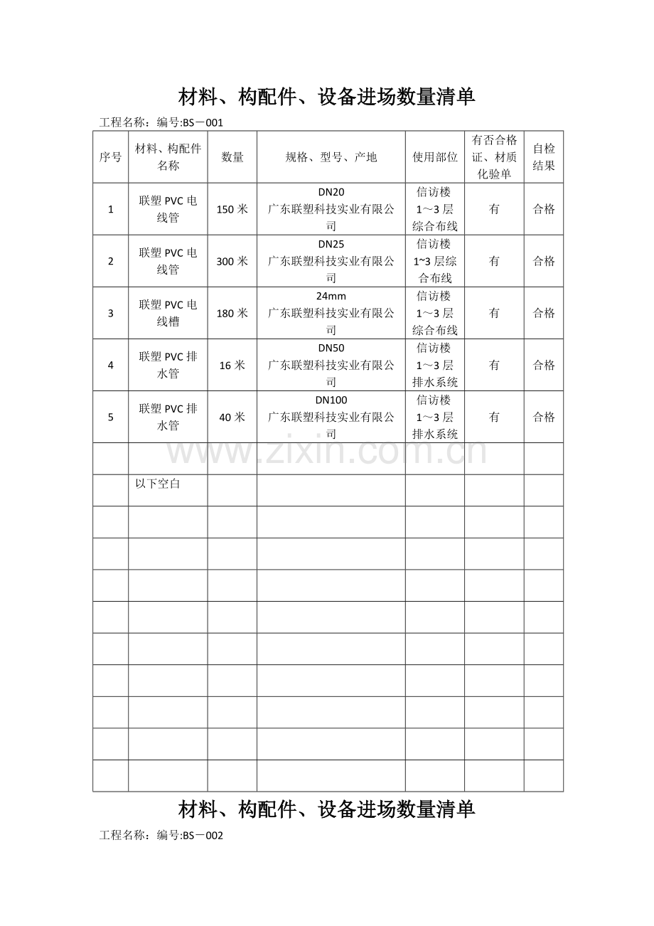 材料报审进场数量清单表.doc_第1页