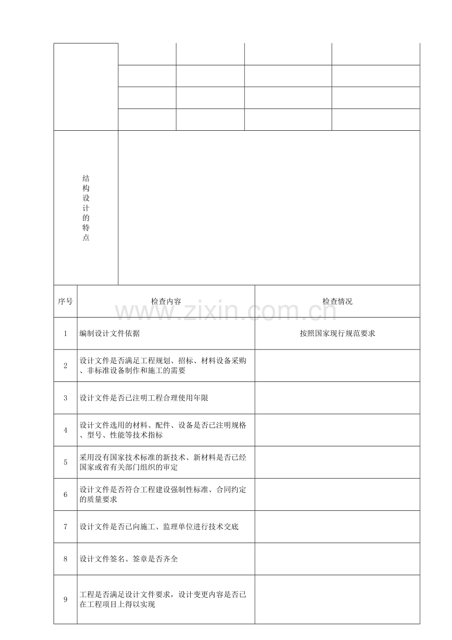 市政工程设计文件质量检查报告(已完成).doc_第2页