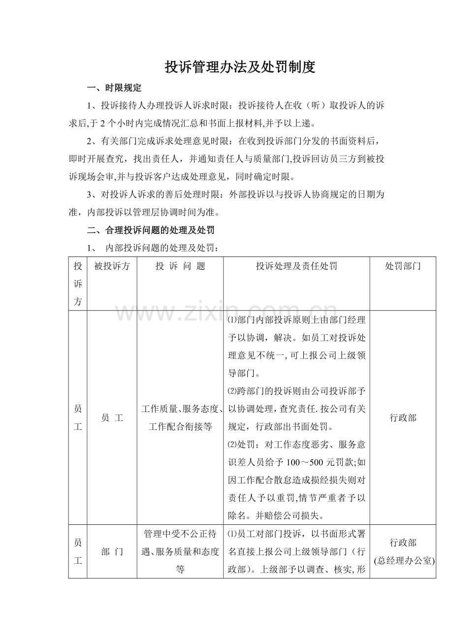 投诉管理办法及处罚制度.doc_第1页