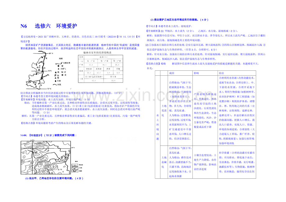 【备战2021高考】全国2021届高中地理试题汇编(11月份)：N6选修六++环境保护.docx_第1页