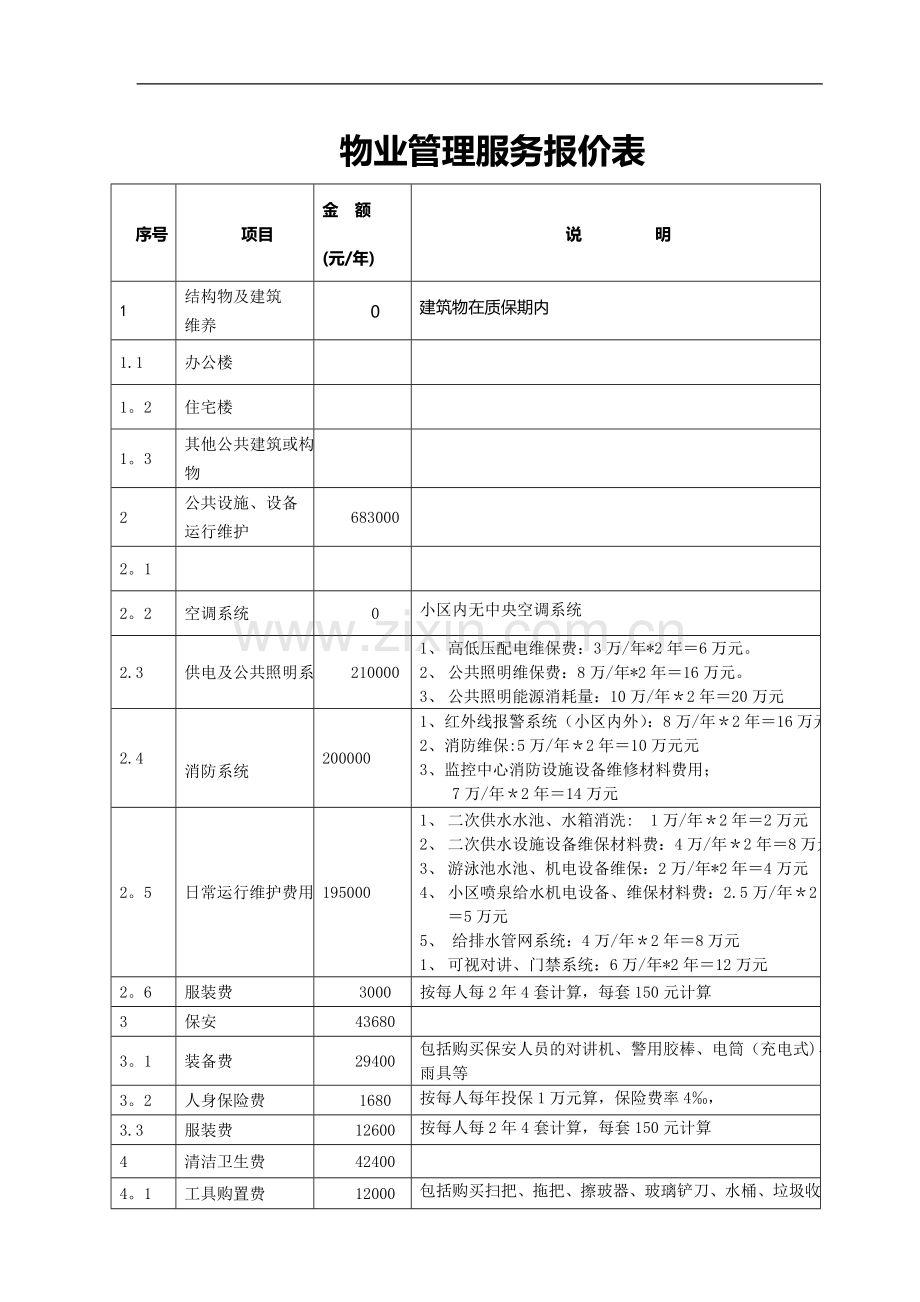 物业管理服务报价表.doc_第1页